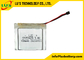Volt 450mah di RFID Li Polymer Battery Pack CP253428 3,0 per l'etichetta dell'iniezione